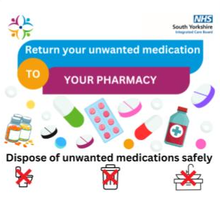 Dispose unwanted meds Dispose unwanted meds